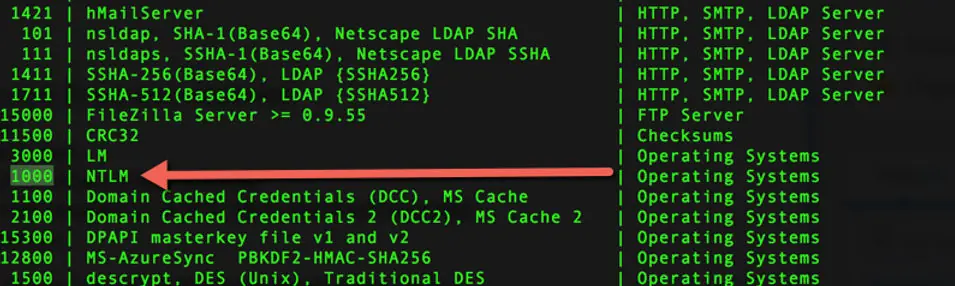 Hashcat mode list with NTLM mode 1000 highlighted