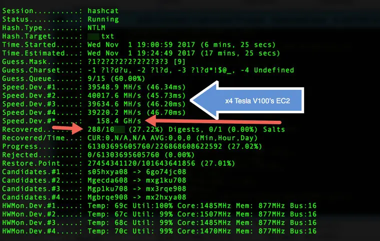 Hashcat benchmark result on an AWS instance with four Tesla V100 GPUs